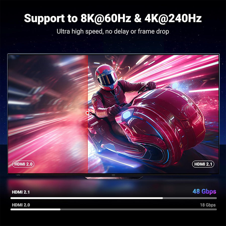 UGREEN UG-25910 HDMI 8K Cable 2m