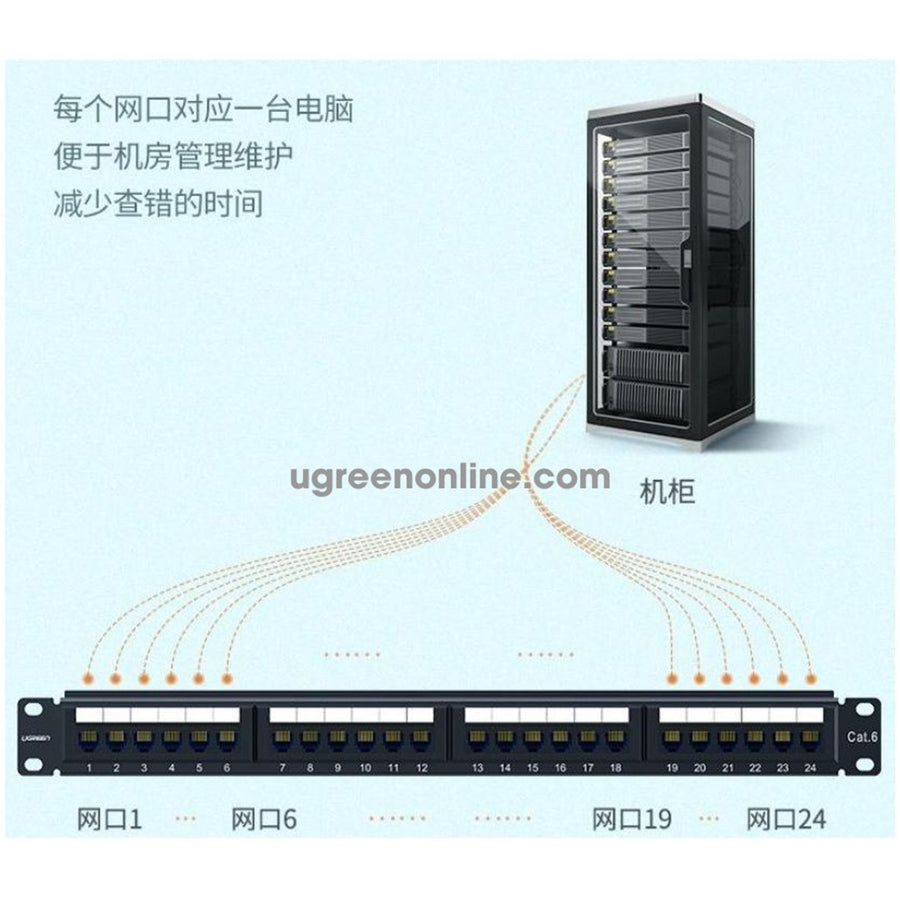 UGREEN UG-70423
