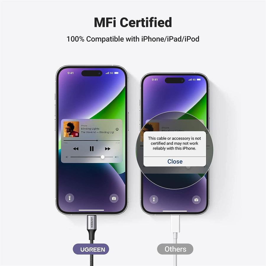 UGREEN  UG-70509 MFi Certified Lightning to 3.5mm Cable