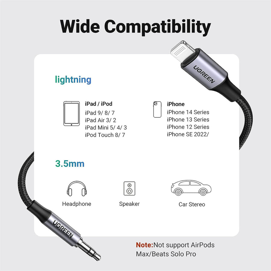 UGREEN  UG-70509 MFi Certified Lightning to 3.5mm Cable