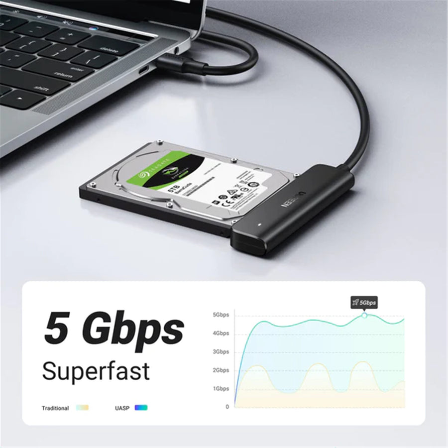 UG-70610 - Ugreen USB-C 3.1 to SATA  Adapter Cable for 2.5"