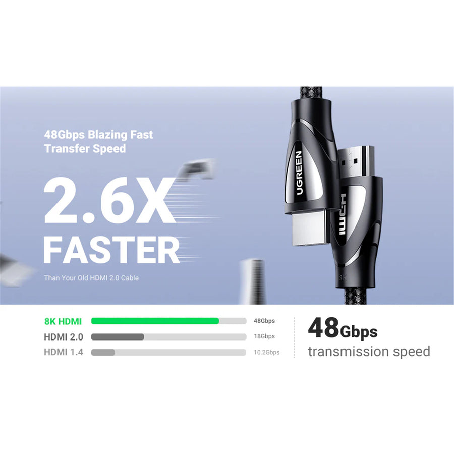 UG-80403 - Ugreen HDMI 2.1 Stecker auf Stecker Kabel Schwarz 2M