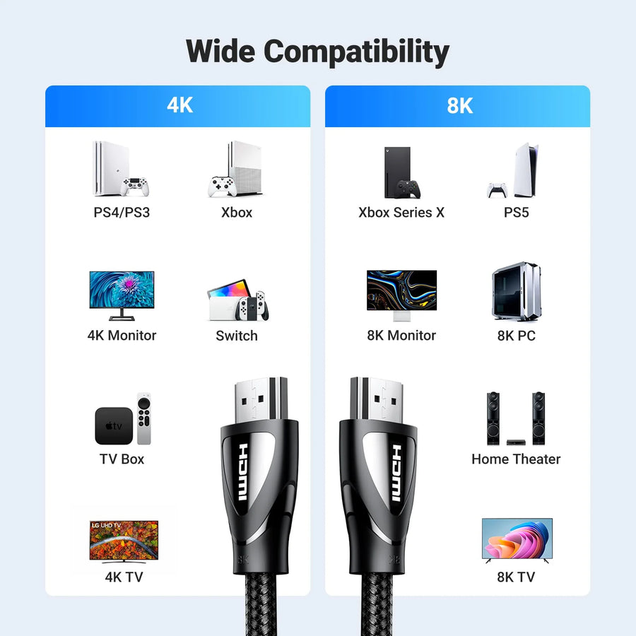 UG-80404 - Ugreen HDMI 2.1 Male To Male Cable Black 3M