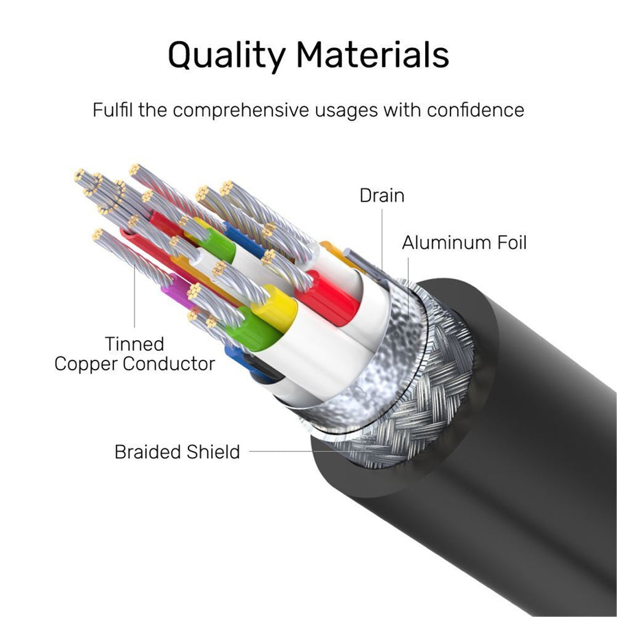 Unitek C14086BK - 0.5m USB 3.1 USB-C Male to USB-C Female Extension Cable. Data Transfer