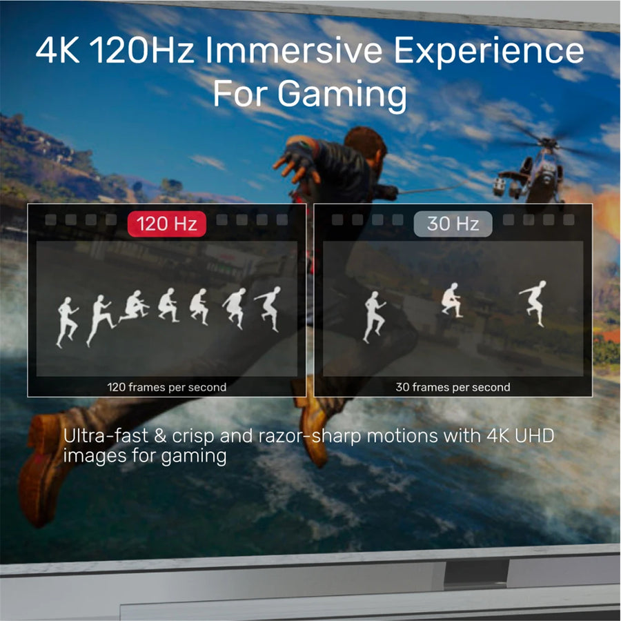 Unitek C137W - 1.5m HDMI 2.1 Full UHD Cable Supports up to 8K. Max. Res 7680x4320@60Hz & 4K@120Hz.