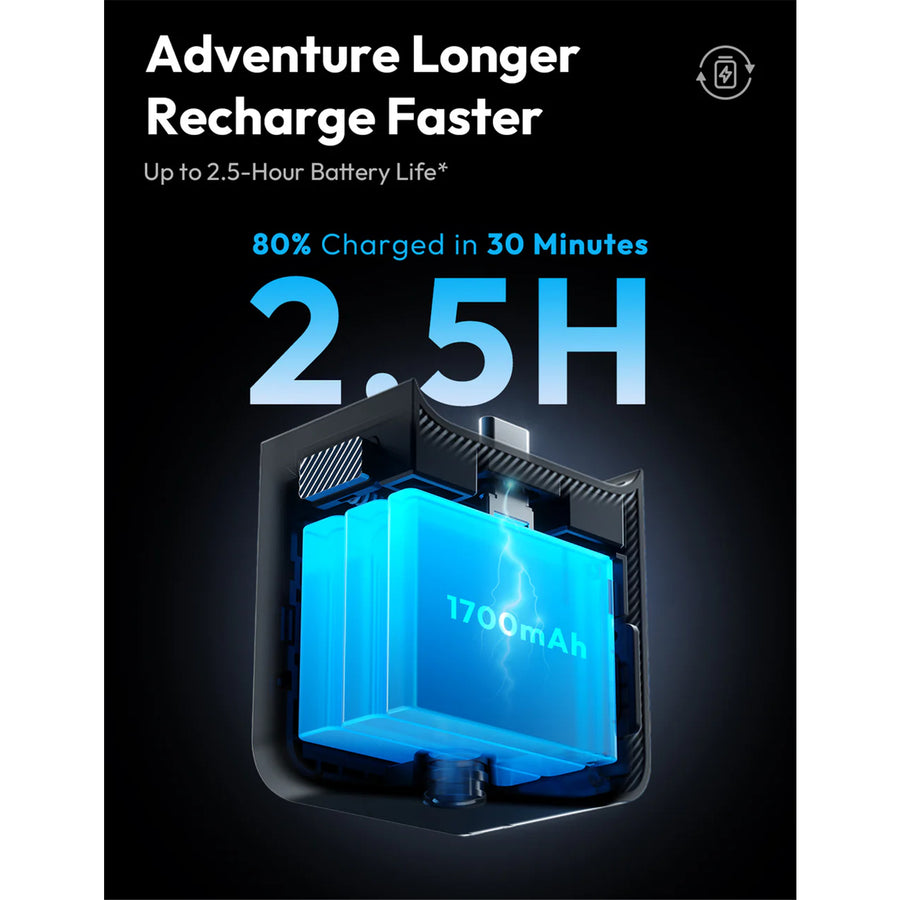 BOTSLAB V9H 4K Car/Action Camera, WiFi 2.4 GHz, 1700 mAh