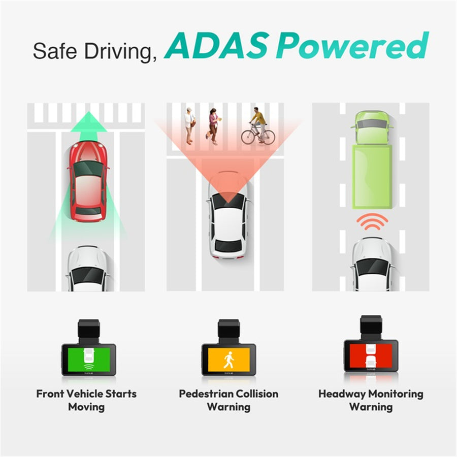 BOTSLAB  G500H Pro   2 Channel 3K Front and 1080P Rear Dash Cam