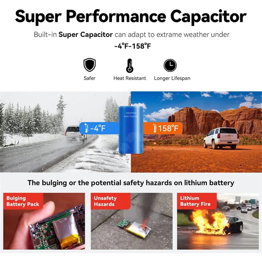 DDPai  N3 PRO GPS  Dash Cam