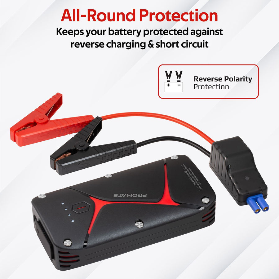 Promate 1200A/12V Jump Starter 16000mAh 18W Power Bank / LED Flashlight