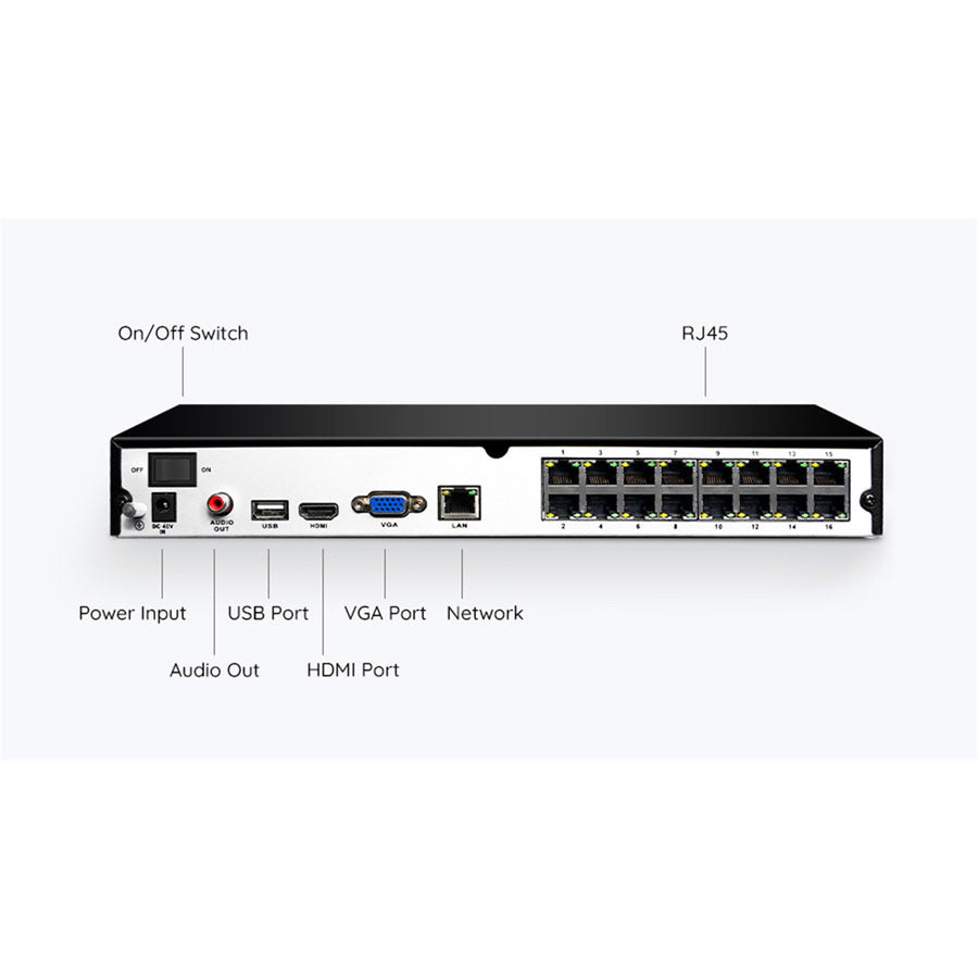 NVS16 - Reolink 16 Channel PoE NVR,Support up to 12MP Power over Ethernet without HDD Range