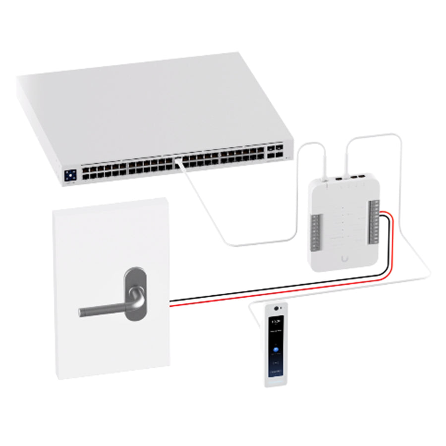 UA-G2-Pro - Ubiquiti UniFi Access Reader G2 Professional