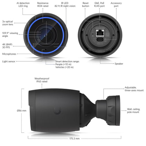 Ubiquiti UniFi Protect UVC-AI-Pro 8MP/4K Bullet PoE Camera (Black) with Enhanced AI Engine