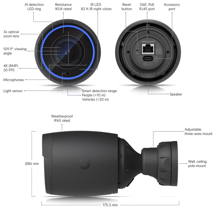 Ubiquiti UniFi Protect UVC-AI-Pro 8MP/4K Bullet PoE Camera (Black) with Enhanced AI Engine