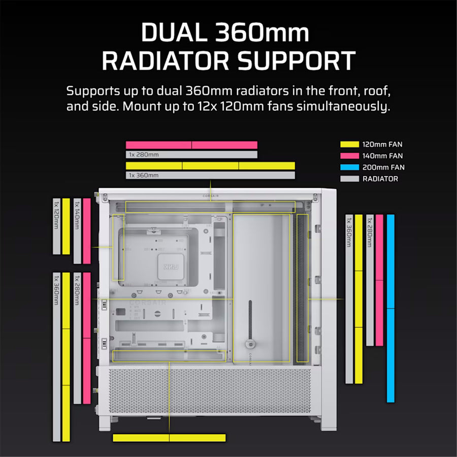 CC-9011313-WW - CORSAIR FRAME 4000D RS MID-TOWER, WHITE