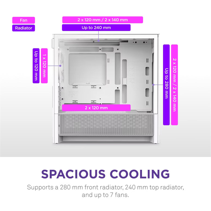NZXT H3 Flow Tempered Glass mATX Micro Tower Gaming Case - White