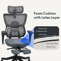 FlexiSpot C7 Max Ergonomics Office Chair With Footrest - 5D Adjustable Armrest - Adaptive Lumbar Support - Adaptive Foam Seat Base - 3D Headrest — image 1