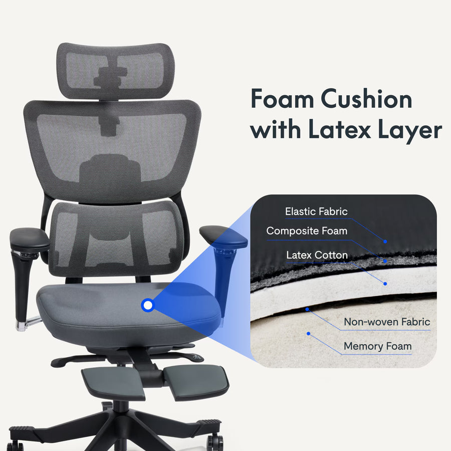 FlexiSpot C7 Max Ergonomics Office Chair With Footrest - 5D Adjustable Armrest - Adaptive Lumbar Support - Adaptive Foam Seat Base - 3D Headrest