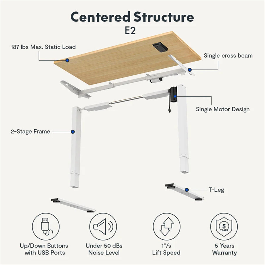 FlexiSpot E2 Essential Standing Desk - 1400x700x25mm - White Desktop/White Frame - Single Motor - Height Adjustable Range 710-1210mm - Weight Capacity 70kg, Speed 25mm/s - UP/Down Controler With USB Port