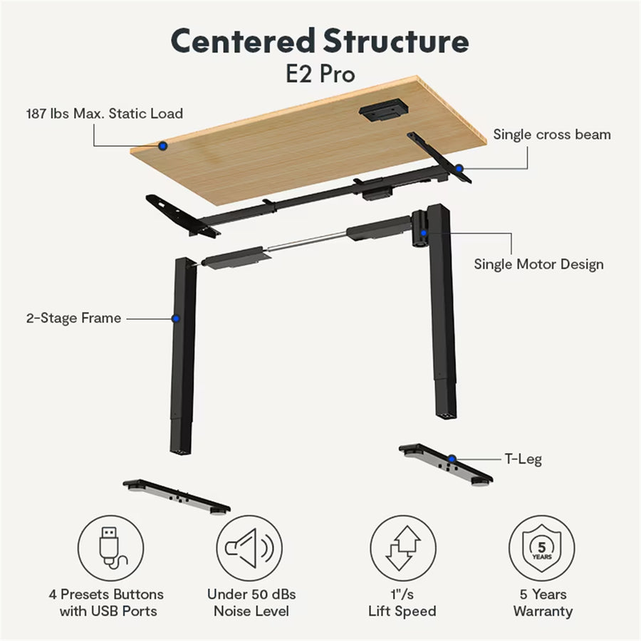 FlexiSpot E2 Pro Essential Standing Desk - 1200x600x25mm - White Desktop/White Frame - Single Motor - Height Adjustable Range 710-1210mm - Weight Capacity 70kg, Speed 25mm/s - 4 Presets Buttons Keypad with USB Ports (1x USB-A, 1x USB-C)