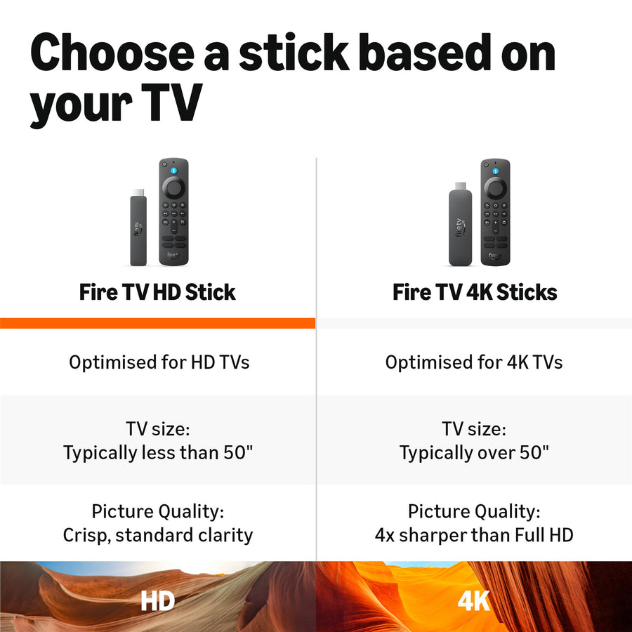 Amazon Fire TV Stick HD  2026