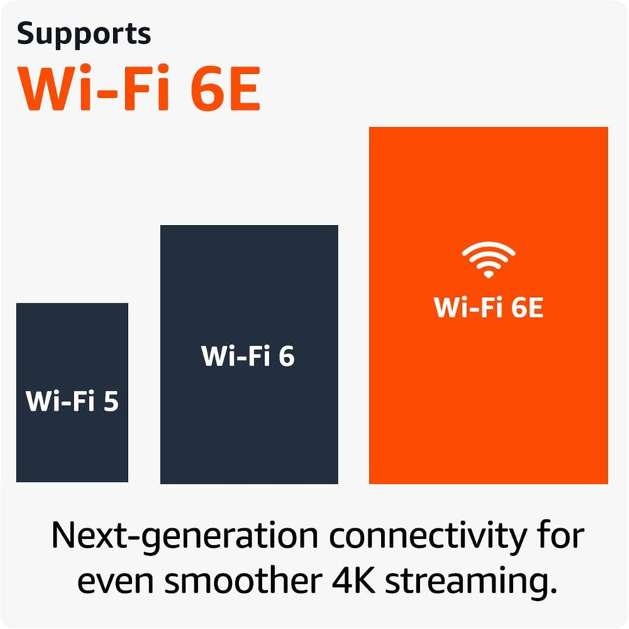 Amazon Fire TV Stick 4K Max