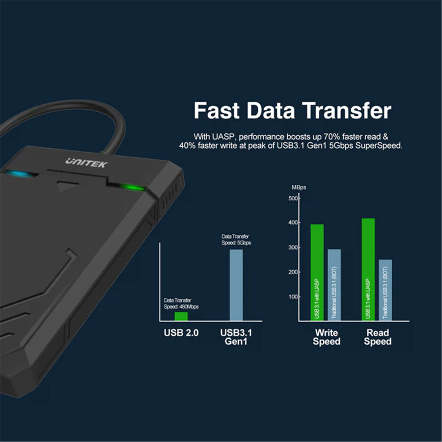 Unitek Y-3036 - USB 3.1 SATA HDD enclosure. Supports 2.5'' SATA HDD. Supports SATA 6G/3G/1.5G