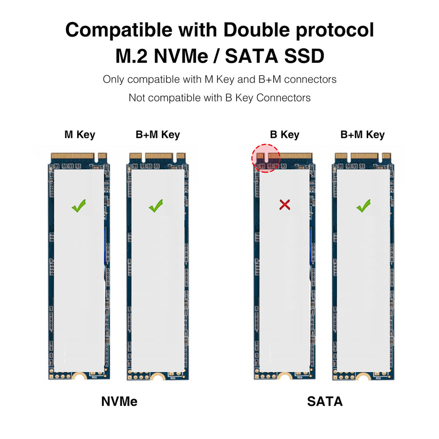 Valore  AC-212 (10Gbps) USB 3.1 NVMe SSD Enclosure