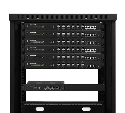 ER-RMKIT - Ubiquiti EdgeRouter Rackmount Kit