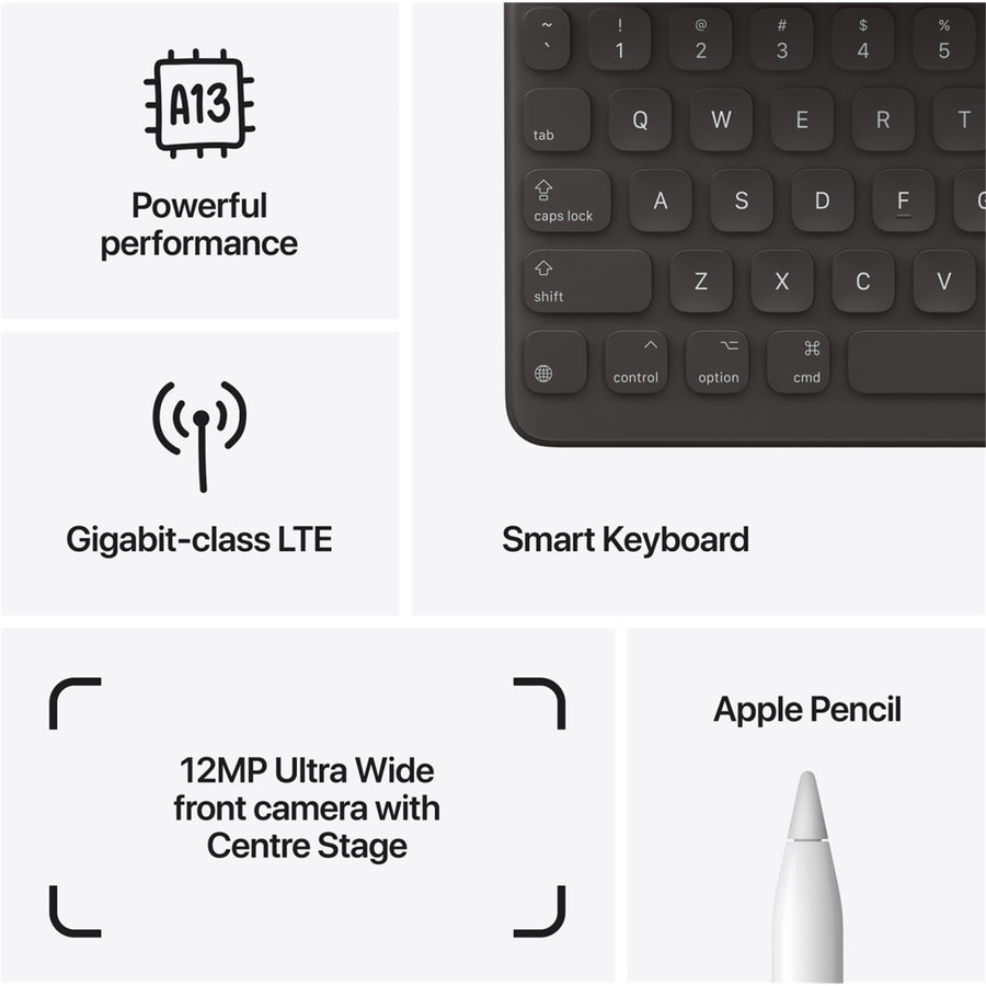 Apple iPad 9th Gen 10.2" - Space Grey - (A-Grade Refurbished) 256GB Storage - Wi-Fi+Cellular - Includes Lighting cable - No Charger - 18-Month Warranty - Certified Refurbished