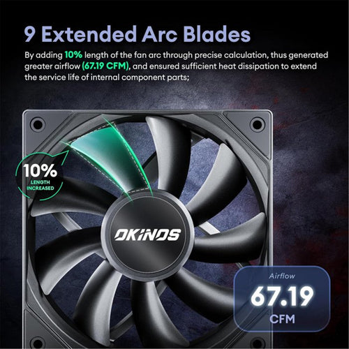 OKINOS Hurricane PWM 120mm Case Fans, 5x Pack