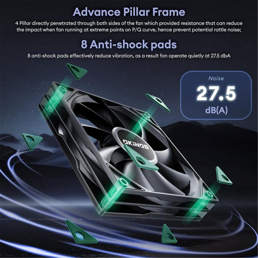 OKINOS Hurricane PWM 120mm Case Fans, 5x Pack