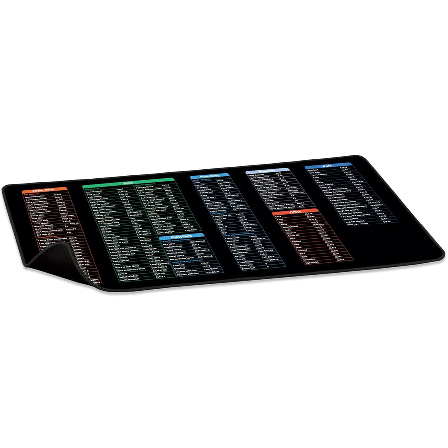 Playmax PMSCMM