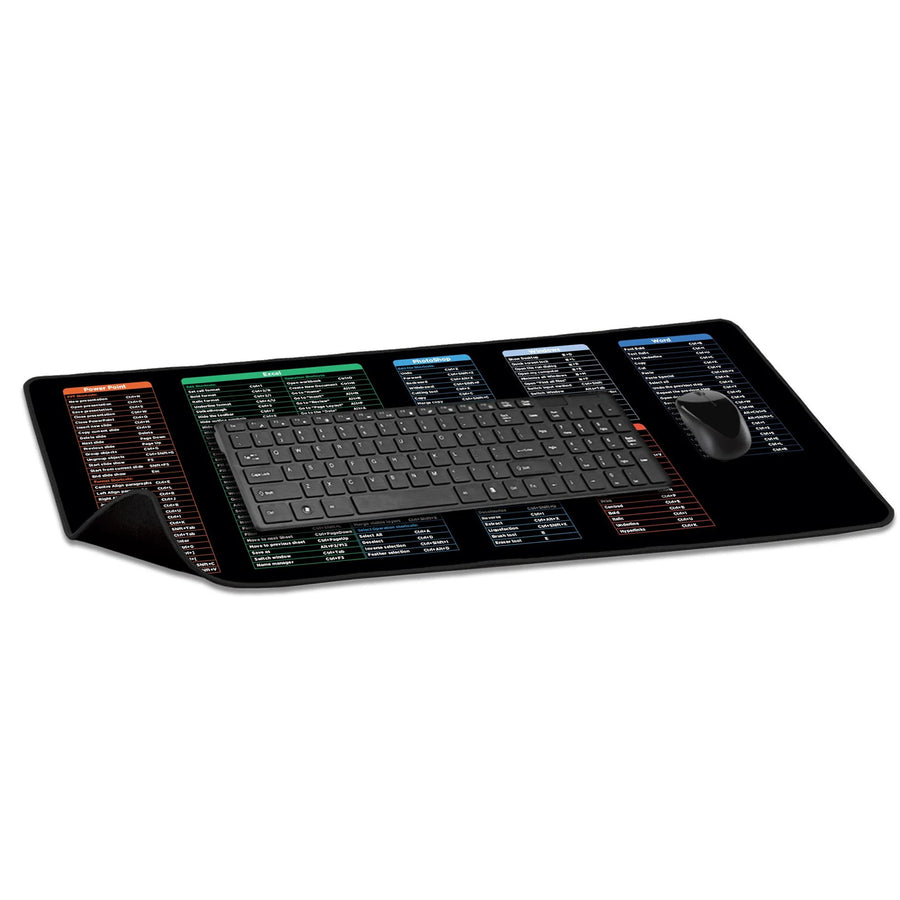 Playmax PMSCMM
