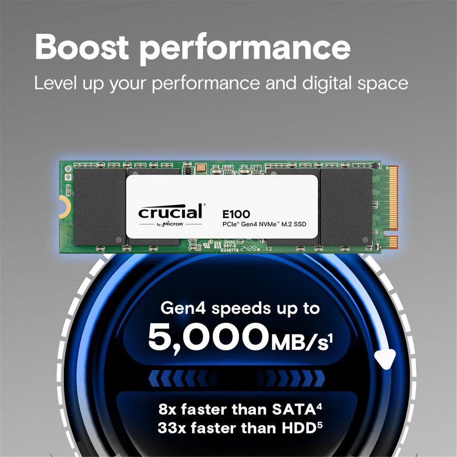 Crucial E100  1TB NVMe M.2 Gen4 Internal 2280 SSD