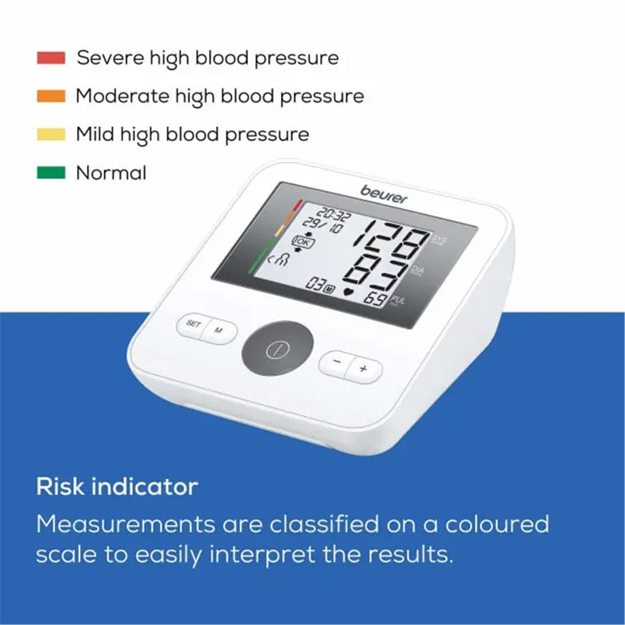 Beurer  BM27 Upper Arm Blood Pressure Monitor