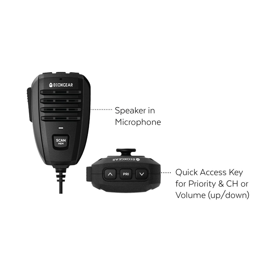 Ecoxgear EcoX UHF Antenna Parrallel