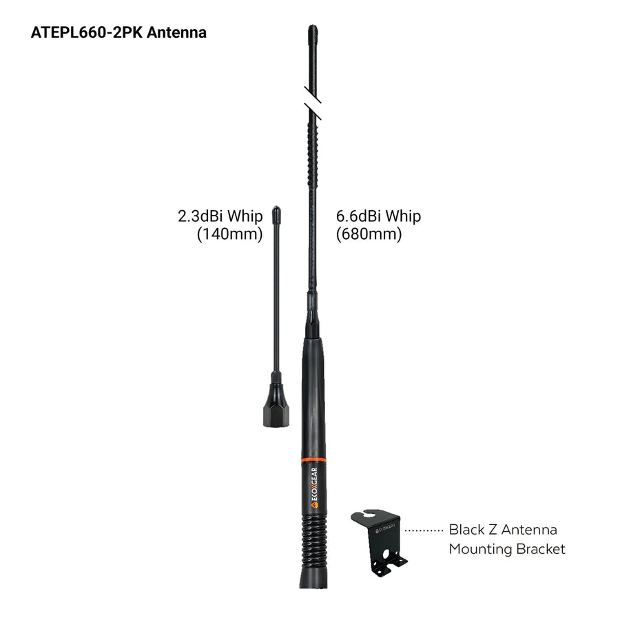 Ecoxgear EcoX UHF Super Compact Pack