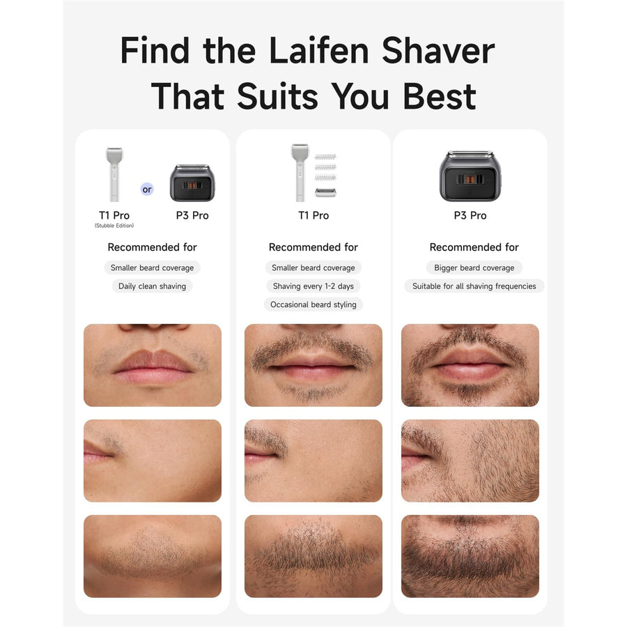 1ER51-A-XX-DG-001 - Laifen T1 Pro 1-Blade Electric Shaver Grey