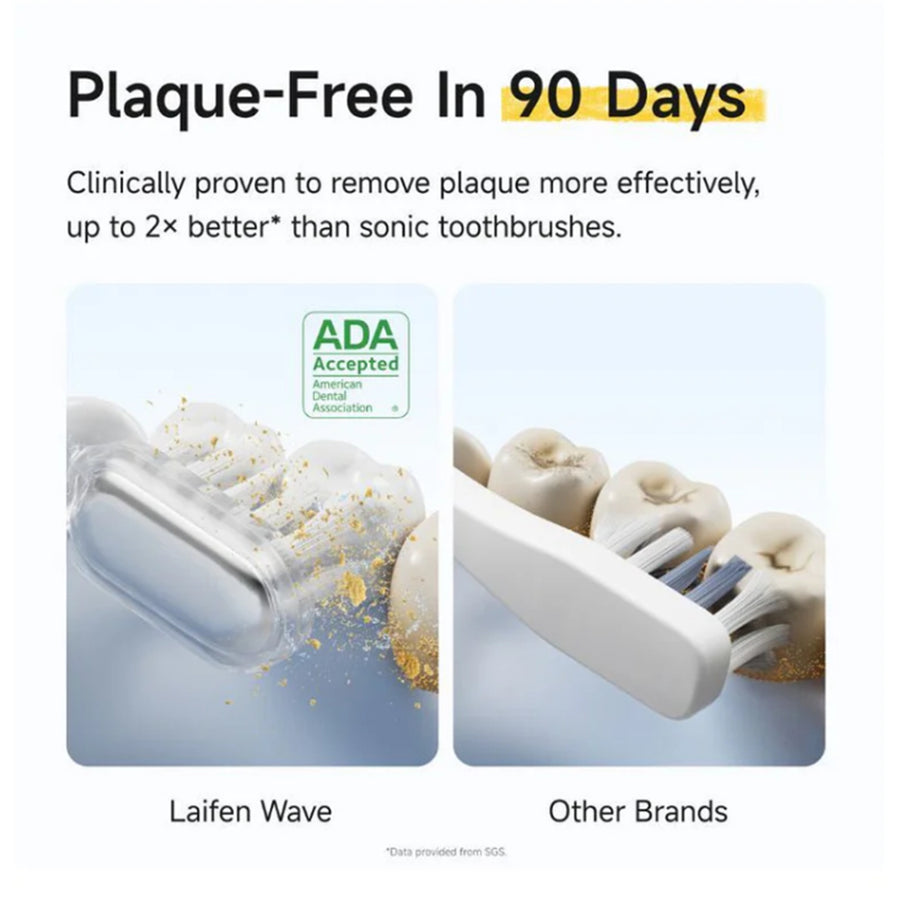 1TB31-P-US-WH-002 - Laifen Wave SE Toothbrush With travel bag White