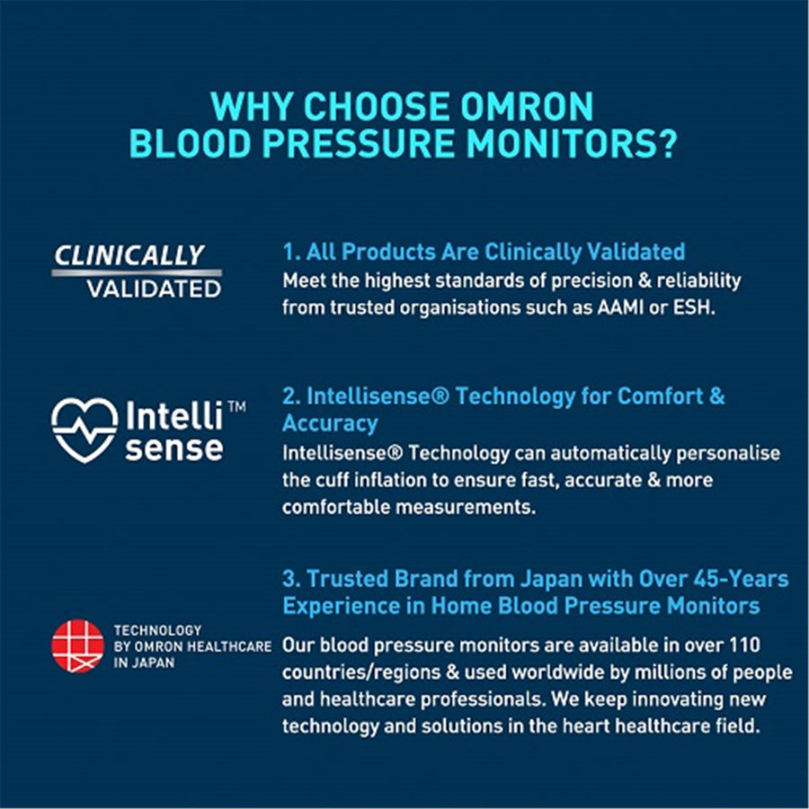 Omron  HEM7383T1 Bluetooth Upper Arm Blood Pressure Monitor with AFIB Indicator