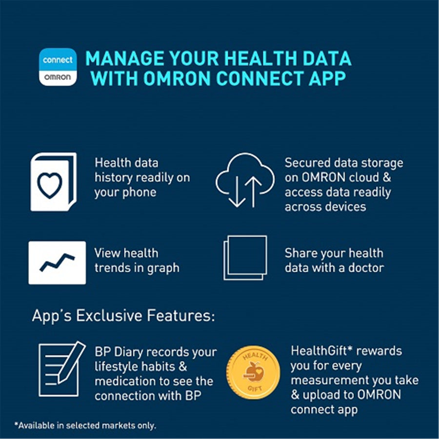 Omron  HEM7383T1 Bluetooth Upper Arm Blood Pressure Monitor with AFIB Indicator