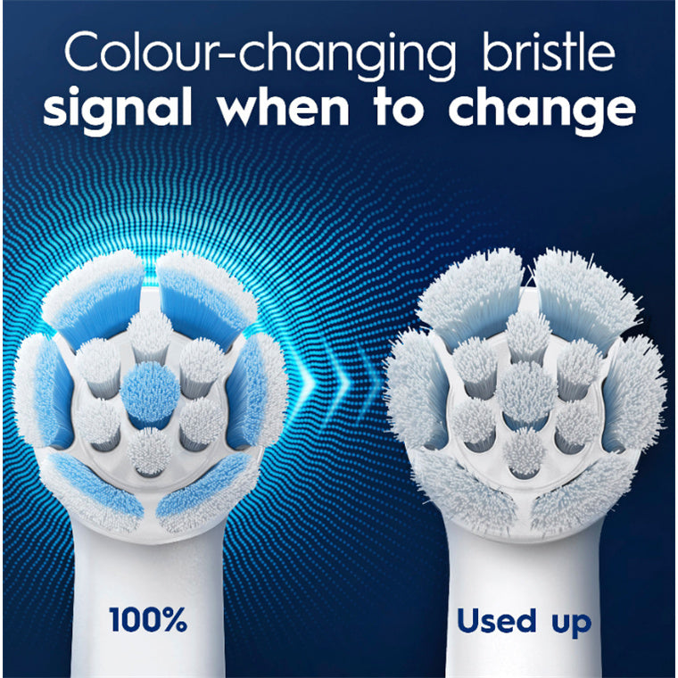 Oral-B iO SW-2 Replacement Brush Heads for Oral-B iO Series Toothbrush - 2 Pack - Sensitive White