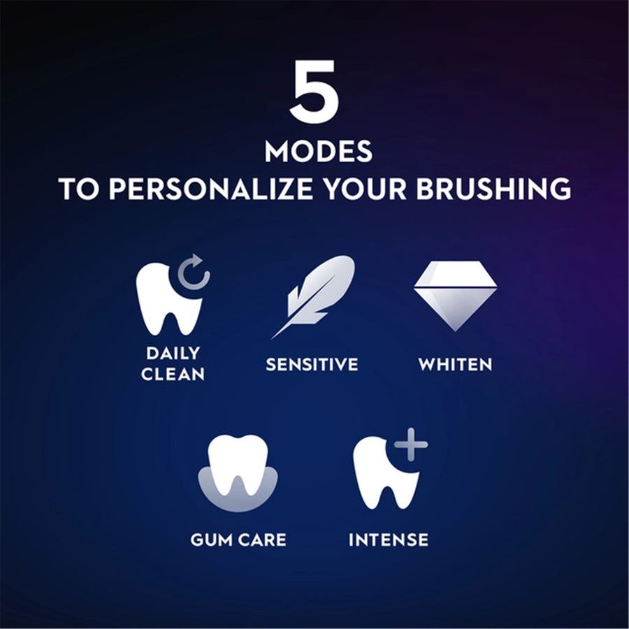 Oral-B iO Series 6 (Black) with charging stand Electric Toothbrush