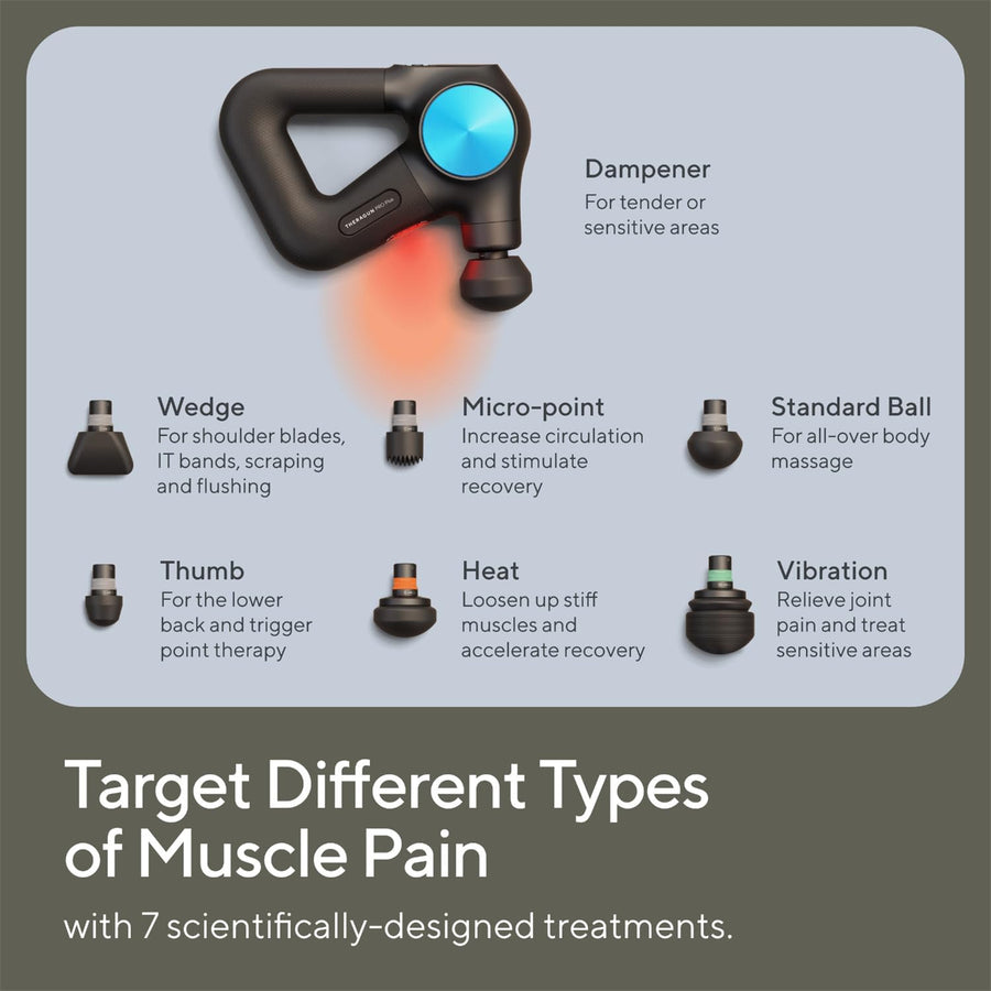 Therabody Theragun G6 Pro Plus  Therapy Device for Full Body Use