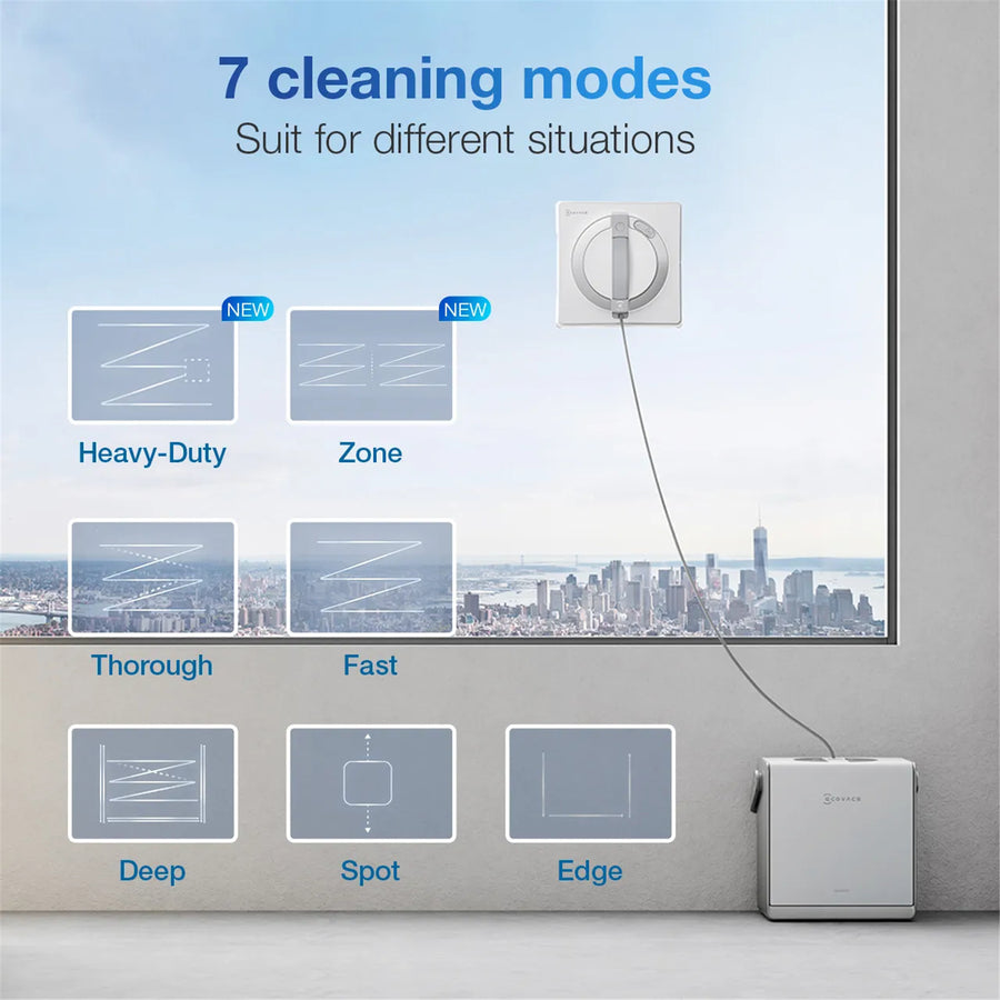 EcoVacs Winbot W2 Pro OMNI Smart Window Cleaning Robot