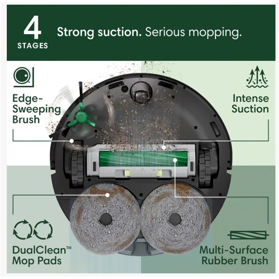 iRobot Roomba Plus 405  Vacuum Cleaner With Auto Wash Dock
