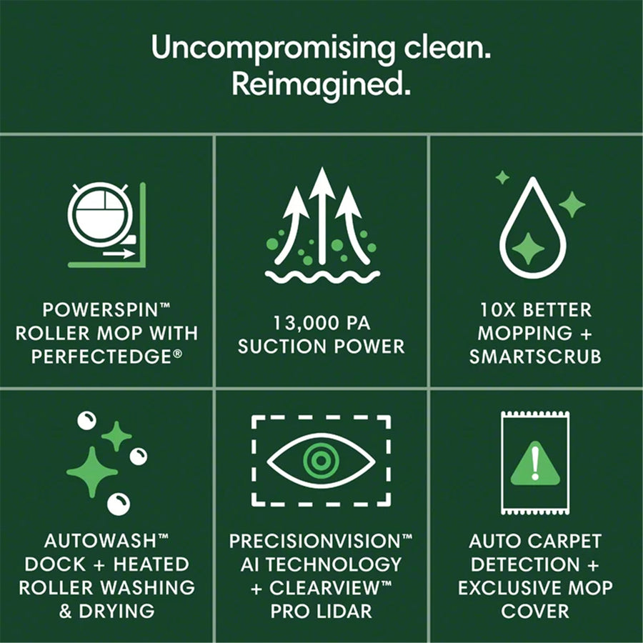 iRobot Roomba Plus 705  Vacuum Cleaner with Auto Wash Dock & Heated Roller Washing & Drying