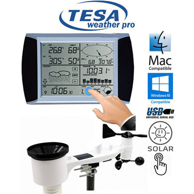 TESA WS1081