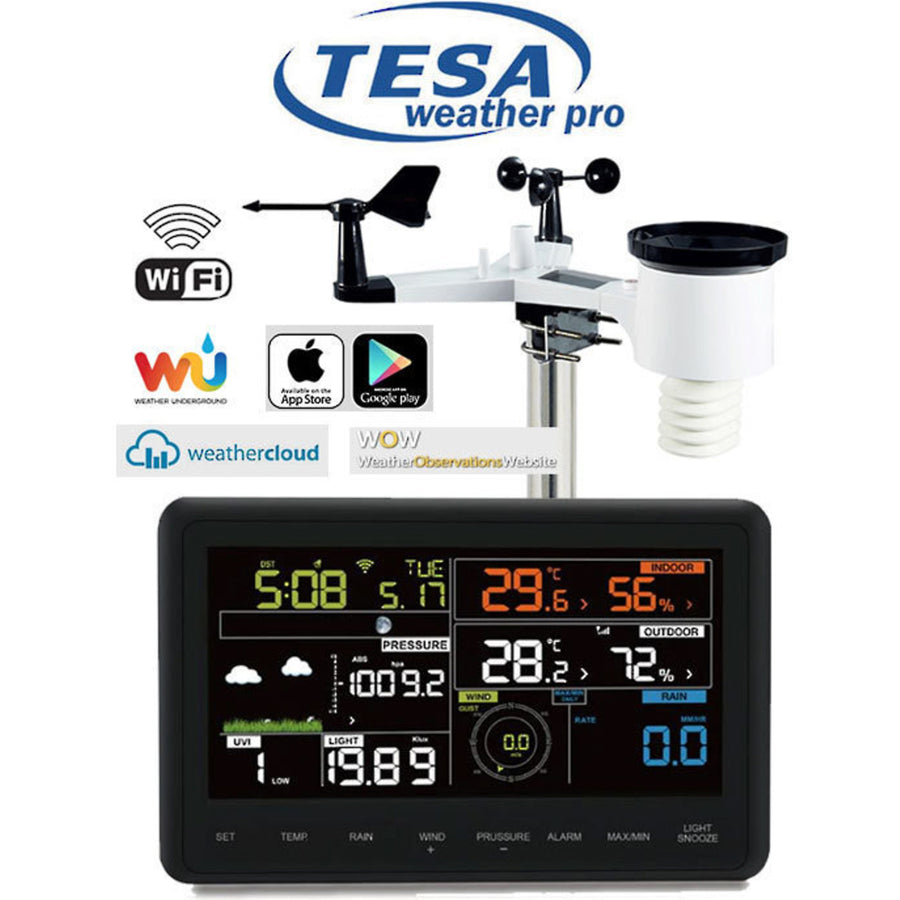 TESA WS2980C-PRO