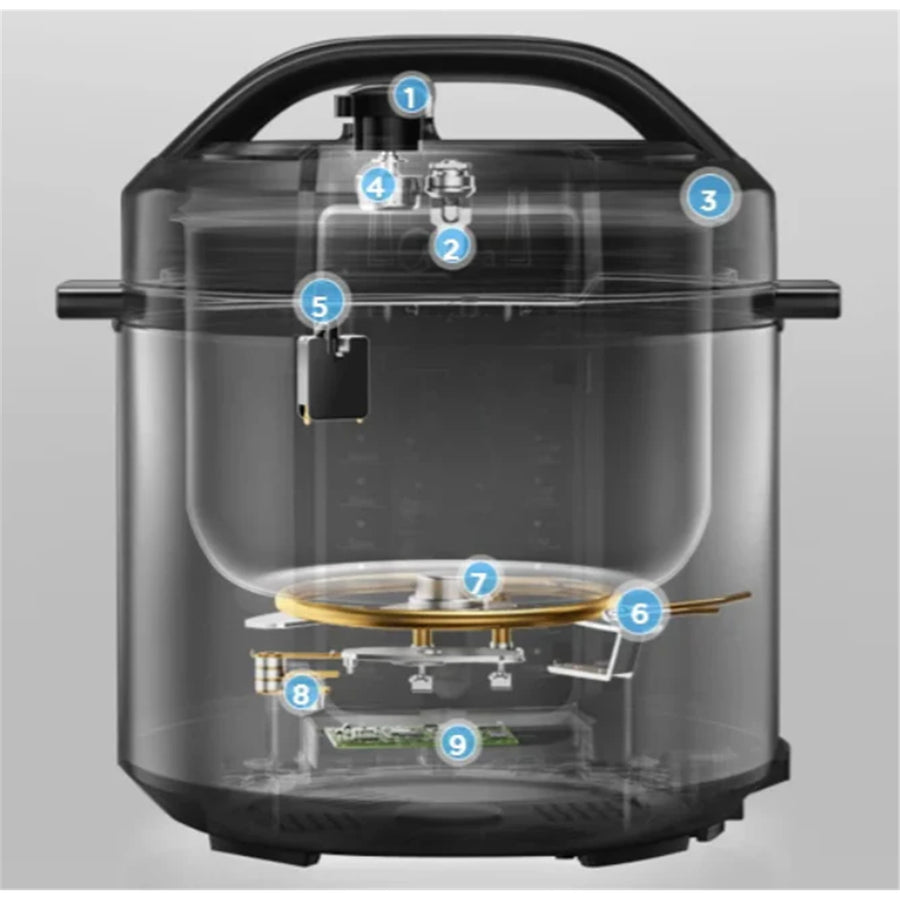 Midea   5.7L Pressure Cooker